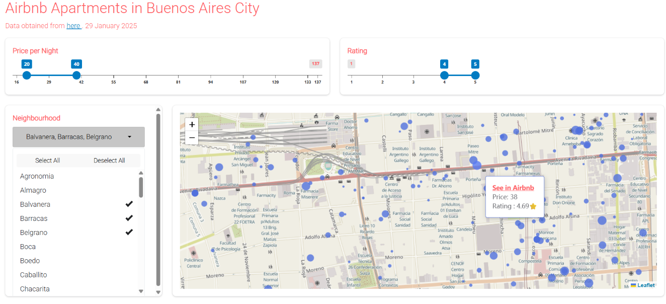 Airbnb Buenos Aires search app